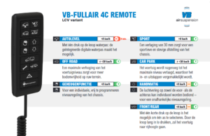 Brochure VB Airsuspension Full-Air 4C luchtvering
